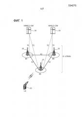 Способ и устройство для беспроводной связи (патент 2642354)