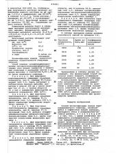 Способ интенсификации помола портландцементного клинкера (патент 876583)