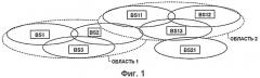 Передающее устройство, приемное устройство, способ передачи данных и способ приема данных (патент 2427082)