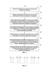 Способ и устройство для резервного копирования файла (патент 2613028)