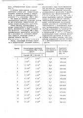 Лазер (патент 1316530)