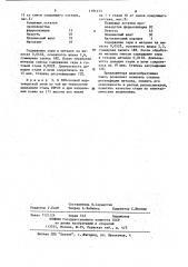 Шлакообразующая смесь для обработки жидкого металла (патент 1191473)
