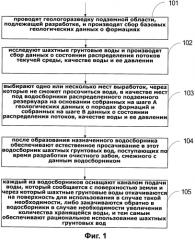 Способ распределенного хранения и использования грунтовых вод в шахте (патент 2567564)