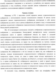 Устройство передачи данных изображения, способ управления и программа (патент 2487490)
