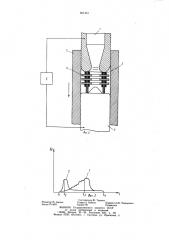 Высоковольтный выключатель переменного тока (патент 951451)