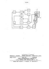 Следящая система продольной подачи ковочного агрегата (патент 791444)