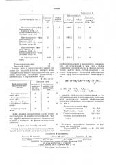 Состав для отделки целлюлозосодержащих тканей (патент 556208)