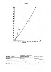 Устройство для измерения диэлектрической проницаемости плоских диэлектриков (патент 1578666)