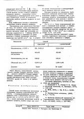 Способ сушки пастообразных пигментных материалов (патент 569585)