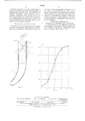 Устройство для газодинамического нагрева газа (патент 640092)