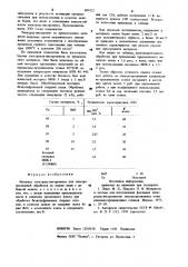 Материал электрода-инструмента для электроэрозионной обработки (патент 899322)