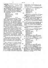 Бумажная масса для произюдства бумаги массовых видов печати (патент 825758)