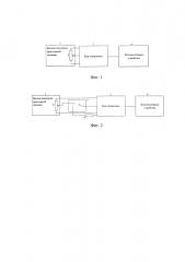 Противоугонное устройство для автомобилей с инжекторным двигателем (патент 2618667)