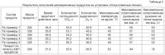 Регенеративный продукт для изолирующих дыхательных аппаратов (патент 2540160)