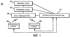 Крупномасштабное измерение субъективного качества в системах мобильной связи (патент 2407163)
