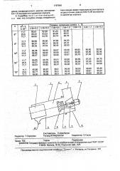 Центробежный скруббер (патент 1797964)