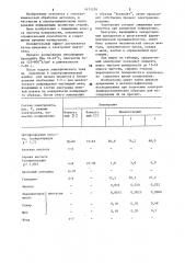 Раствор для электрохимического полирования нержавеющих хромистых сталей (патент 1171570)