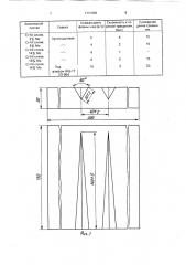 Способ определения склонности материалов к образованию дефектов (патент 1731545)