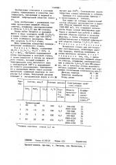 Оптическое стекло для изготовления светофильтров (патент 1440881)