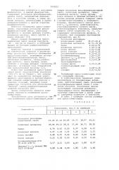 Полимерная пресскомпозиция (патент 1029210)