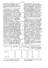 Способ получения триацетата целлюлозы (патент 854933)