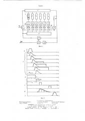 Способ регистрации однократных импульсных сигналов наносекундного диапазона (патент 752401)