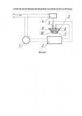 Способ получения мелкокристаллического корунда (патент 2664149)