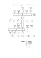 Переносной многофункциональный комплекс связи (патент 2649414)