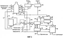 Способ и устройство для обогащения тяжелой нефти (патент 2282784)