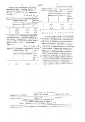 Способ количественного определения 2- алкил-2- имидазолинов (патент 1348720)