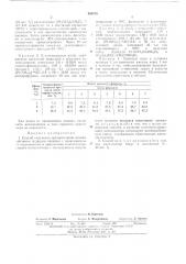 Способ получения органосиланов (патент 469705)