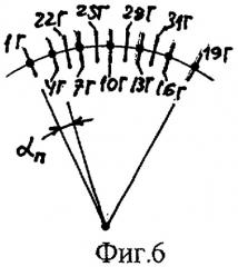 Трехфазная двухслойная электромашинная обмотка при 2p=22·c полюсах в в z=51·c и z=54·c пазах (патент 2328808)