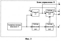 Устройство для распознавания случайных сигналов (патент 2245561)