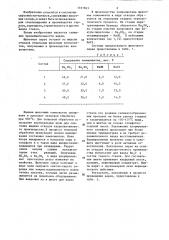 Способ получения щелочного сырья для стекловарения (патент 1331843)