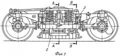 Ходовая часть рельсовых транспортных средств (патент 2329908)