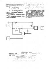 Устройство для измерения коэффициента передачи дифференциальных усилителей (патент 1183921)