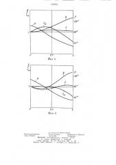 Турбинное колесо гидротрансформатора (патент 1249252)
