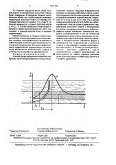 Способ предотвращения внезапных выбросов (патент 1647153)