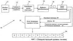 Управление скоростью масштабируемо кодированных изображений (патент 2394391)