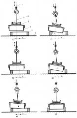 Способ сборки деталей типа вал-втулка (патент 2638089)