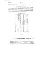 Фильтр для очистки воздуха от липких частиц (краски, клея и т.п.) (патент 96058)
