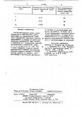 Способ бескамерной оценки искробезопасности электрических цепей (патент 911665)