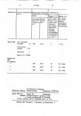 Электрографический жидкий проявитель (патент 1127867)