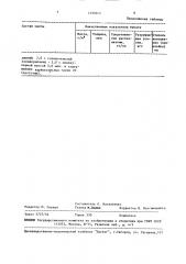 Бумажная масса для изготовления бумаги-основы для шлифовальной шкурки (патент 1490212)