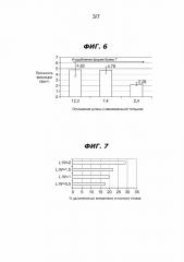 Самофиксирующиеся шовные нити, обладающие контурными микрошипами, обеспечивающими проход сквозь ткань, и увеличивающие прочность фиксации (патент 2664160)