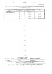Способ оценки качества корма (патент 1790376)