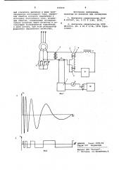 Устройство для измерения скоростивращения асинхронного двигателя сфазным potopom (патент 830244)