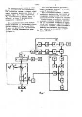 Способ измерения расстояния до отражающей поверхности и устройство для его осуществления (патент 1539527)