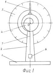 Измерительное устройство (патент 2269754)