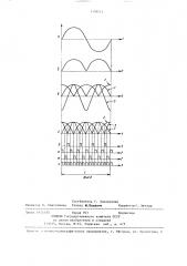 Преобразователь сигналов синусоидальной формы в число импульсов (патент 1338041)